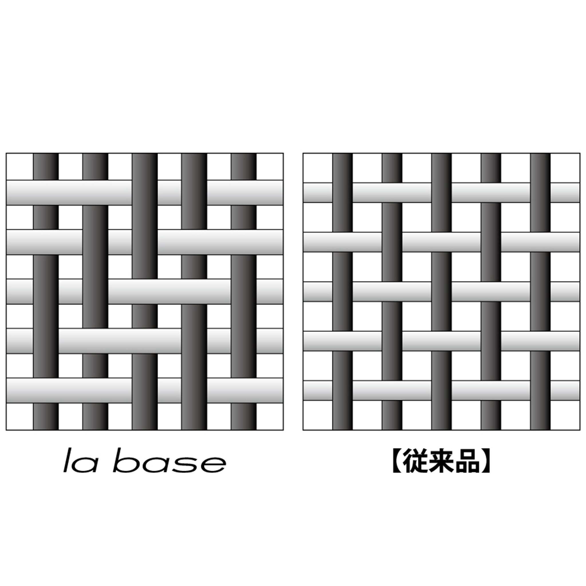 la base ラバーゼ ステンレス浅型ざる