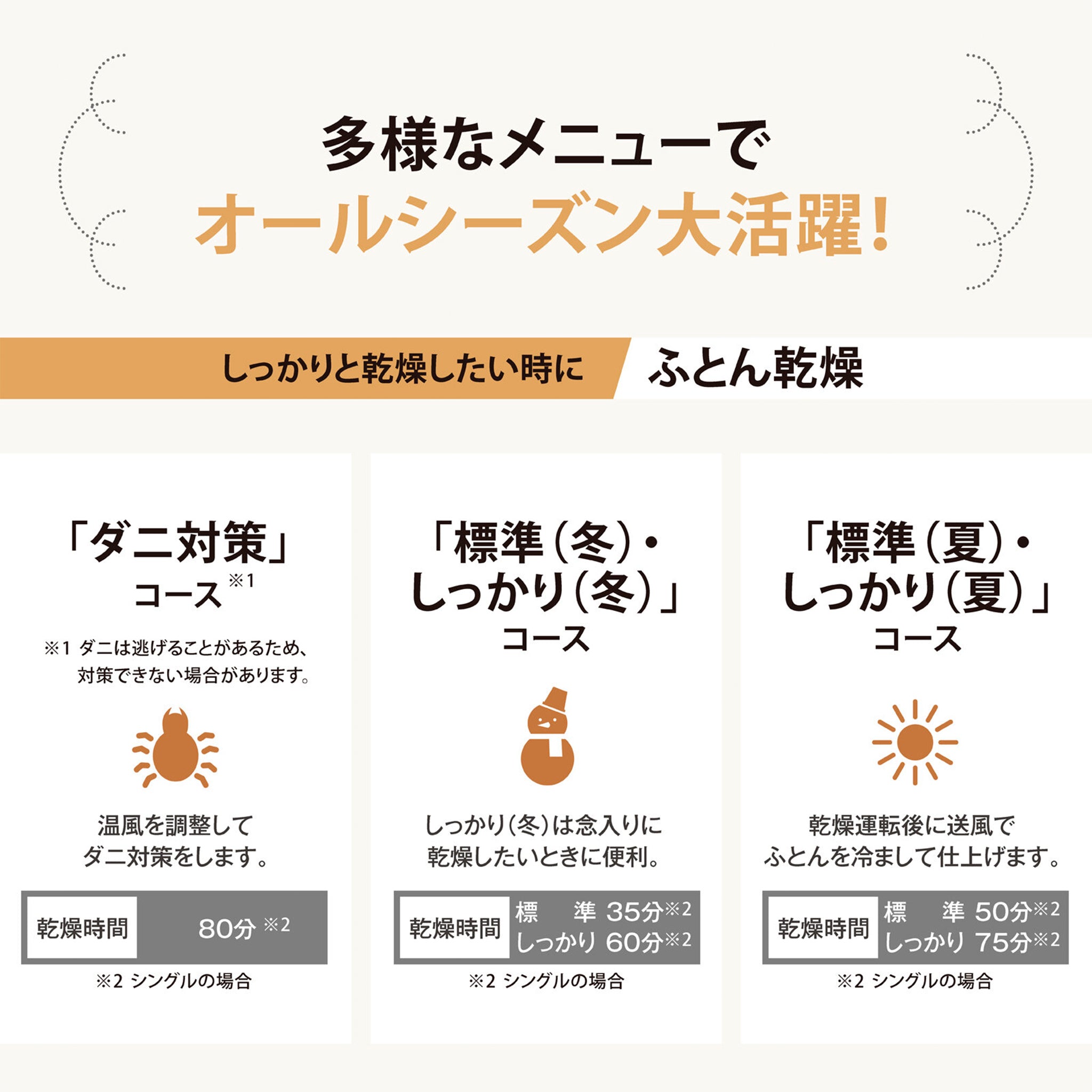 象印マホービン ふとん乾燥機 スマートドライ