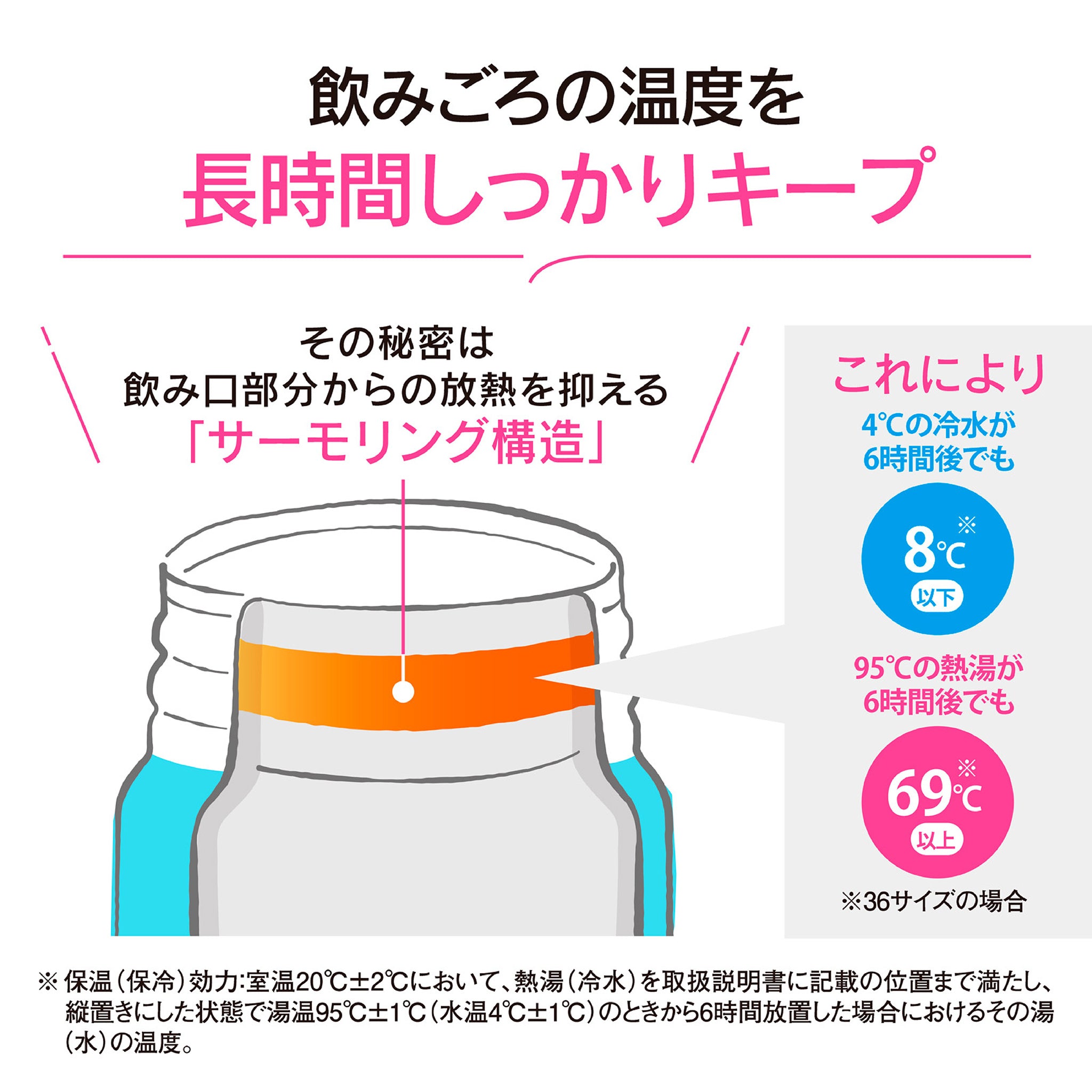 象印マホービン シームレスせん ステンレスマグ SU-BA型 コクーンホワイト